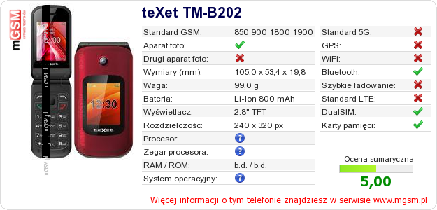 Dane telefonu teXet TM-B202