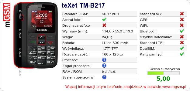 Dane telefonu teXet TM-B217 Dane telefonu teXet TM-B217