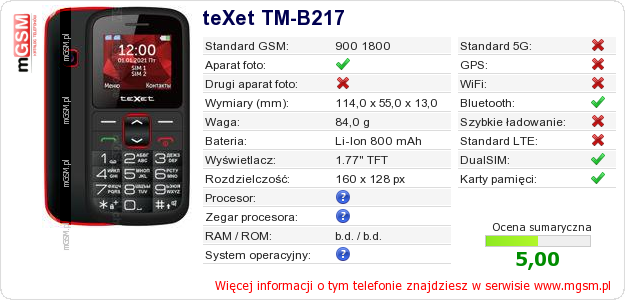 Dane telefonu teXet TM-B217