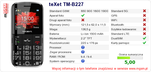 Dane telefonu teXet TM-B227 Dane telefonu teXet TM-B227