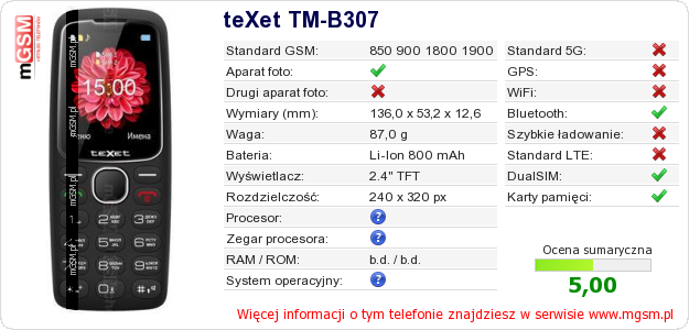 Dane telefonu teXet TM-B307 Dane telefonu teXet TM-B307