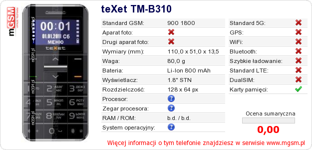 Dane telefonu teXet TM-B310