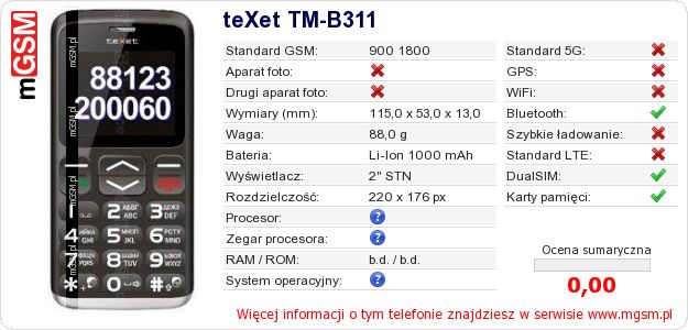 Dane telefonu teXet TM-B311 Dane telefonu teXet TM-B311