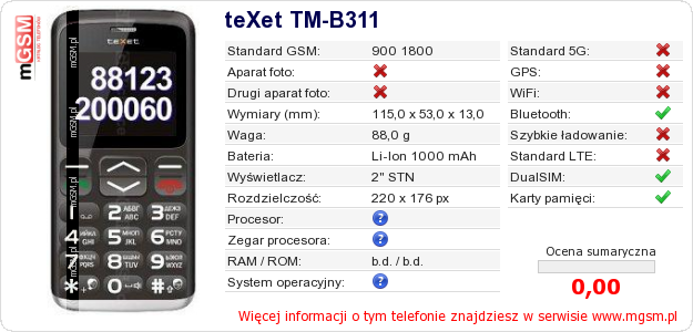 Dane telefonu teXet TM-B311