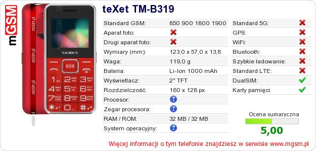 Dane telefonu teXet TM-B319 Dane telefonu teXet TM-B319