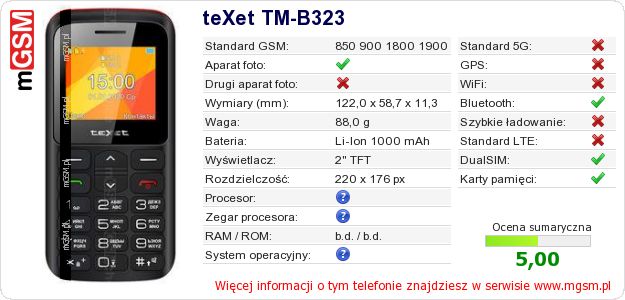 Dane telefonu teXet TM-B323 Dane telefonu teXet TM-B323