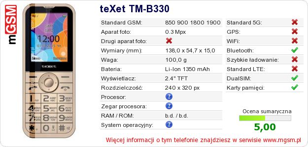 Dane telefonu teXet TM-B330