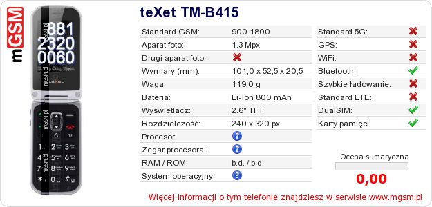 Dane telefonu teXet TM-B415 Dane telefonu teXet TM-B415