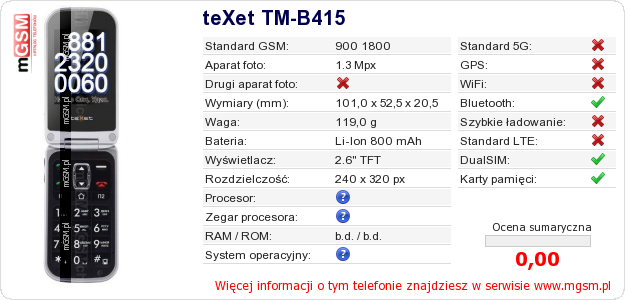 Dane telefonu teXet TM-B415