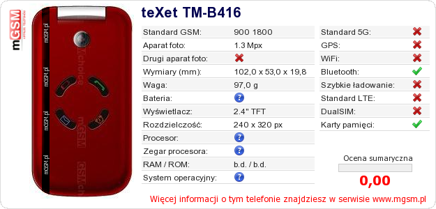 Dane telefonu teXet TM-B416