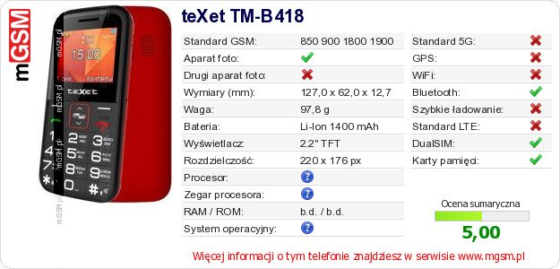Dane telefonu teXet TM-B418