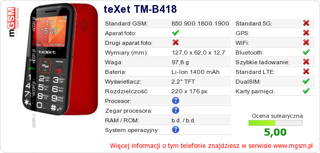 Dane telefonu teXet TM-B418