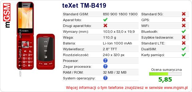 Dane telefonu teXet TM-B419 Dane telefonu teXet TM-B419