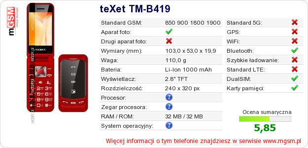 Dane telefonu teXet TM-B419