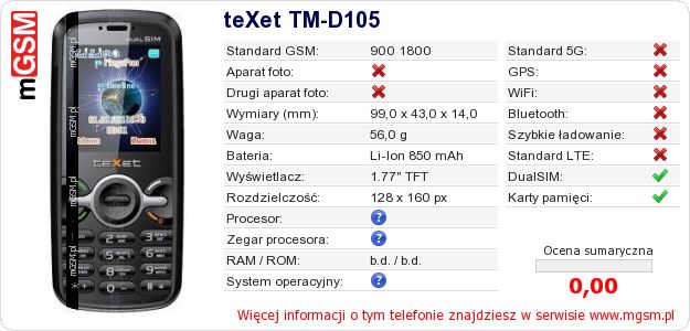 Dane telefonu teXet TM-D105