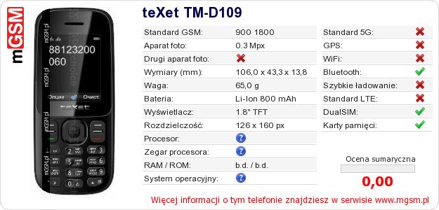 Dane telefonu teXet TM-D109