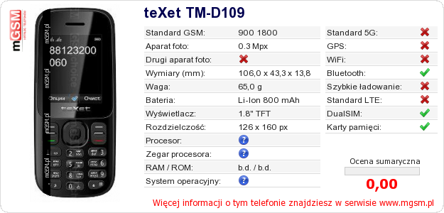 Dane telefonu teXet TM-D109