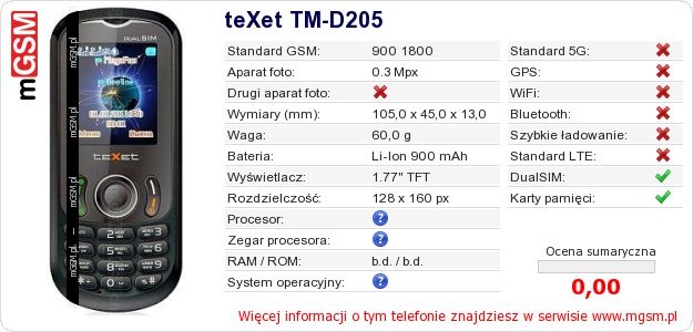 Dane telefonu teXet TM-D205 Dane telefonu teXet TM-D205
