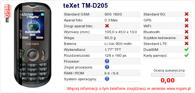 Dane telefonu teXet TM-D205