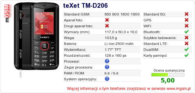 Dane telefonu teXet TM-D206