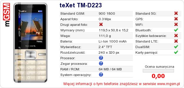 Dane telefonu teXet TM-D223 Dane telefonu teXet TM-D223