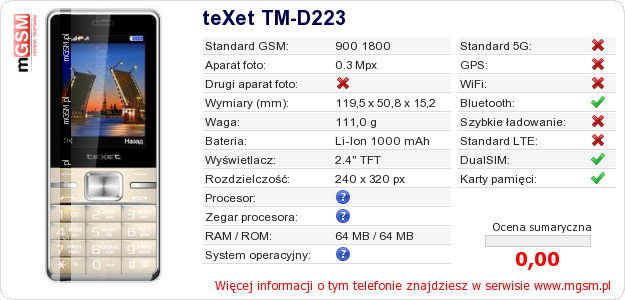 Dane telefonu teXet TM-D223