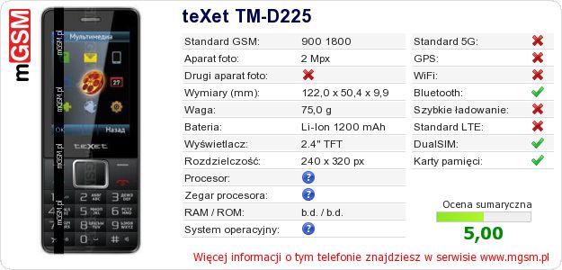 Dane telefonu teXet TM-D225
