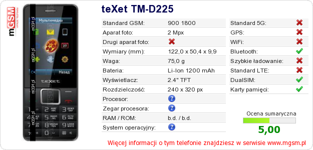 Dane telefonu teXet TM-D225