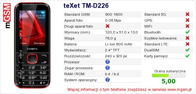 Dane telefonu teXet TM-D226
