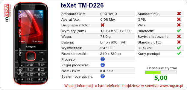 Dane telefonu teXet TM-D226