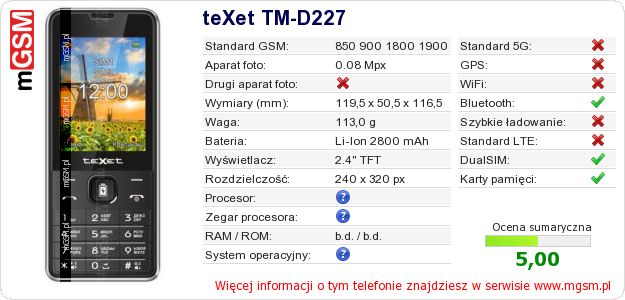 Dane telefonu teXet TM-D227 Dane telefonu teXet TM-D227