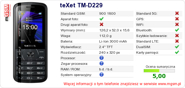 Dane telefonu teXet TM-D229