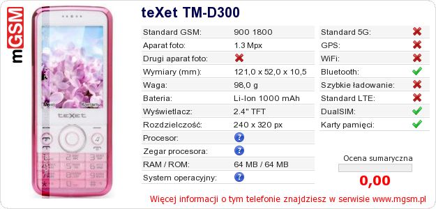 Dane telefonu teXet TM-D300