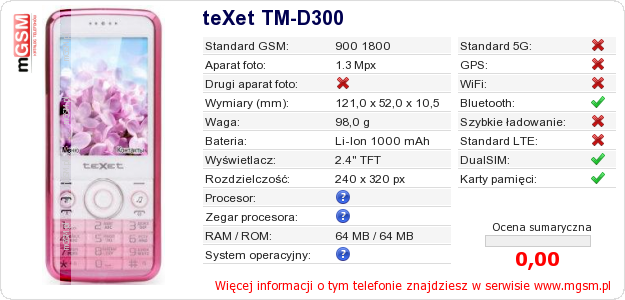 Dane telefonu teXet TM-D300