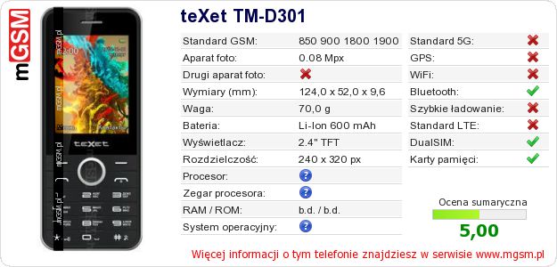 Dane telefonu teXet TM-D301 Dane telefonu teXet TM-D301