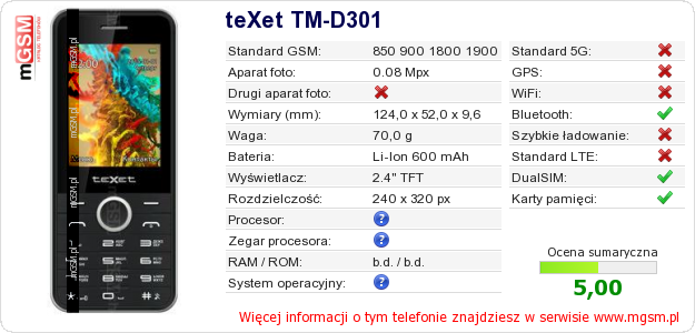 Dane telefonu teXet TM-D301