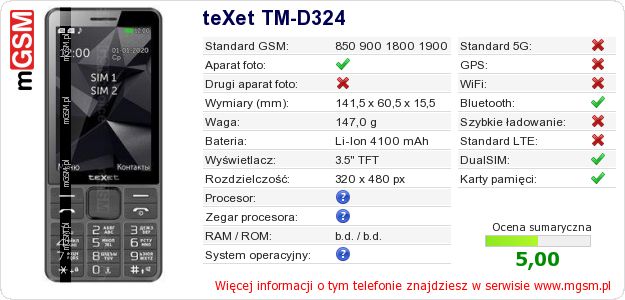 Dane telefonu teXet TM-D324 Dane telefonu teXet TM-D324