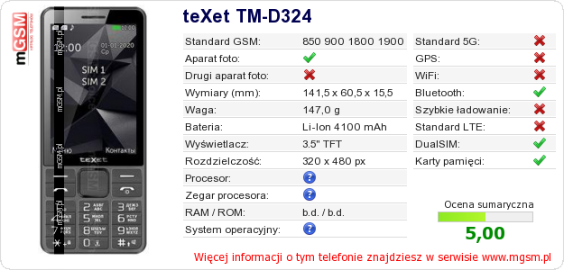 Dane telefonu teXet TM-D324