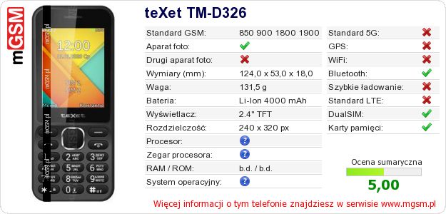 Dane telefonu teXet TM-D326 Dane telefonu teXet TM-D326