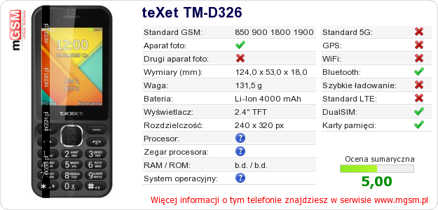 Dane telefonu teXet TM-D326