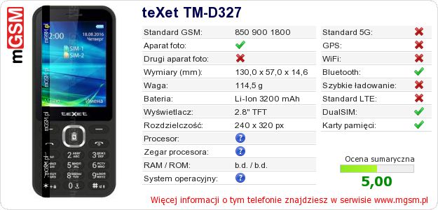 Dane telefonu teXet TM-D327 Dane telefonu teXet TM-D327
