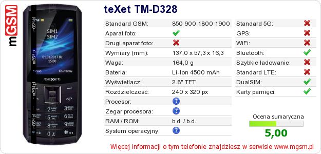 Dane telefonu teXet TM-D328