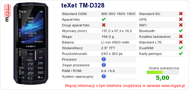 Dane telefonu teXet TM-D328