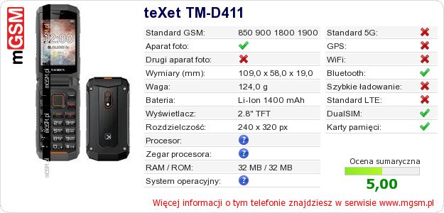 Dane telefonu teXet TM-D411 Dane telefonu teXet TM-D411