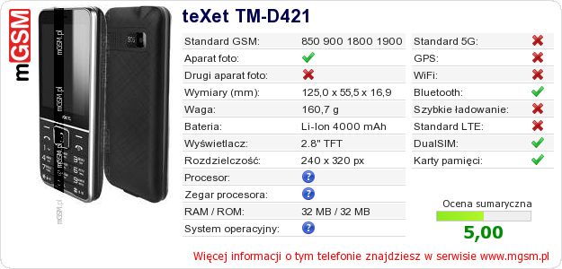 Dane telefonu teXet TM-D421