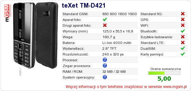 Dane telefonu teXet TM-D421 Dane telefonu teXet TM-D421