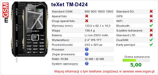 Dane telefonu teXet TM-D424