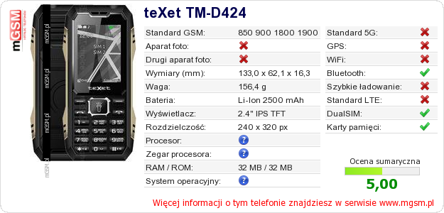 Dane telefonu teXet TM-D424