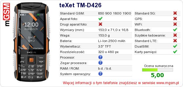 Dane telefonu teXet TM-D426