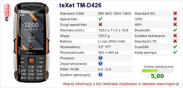 Dane telefonu teXet TM-D426